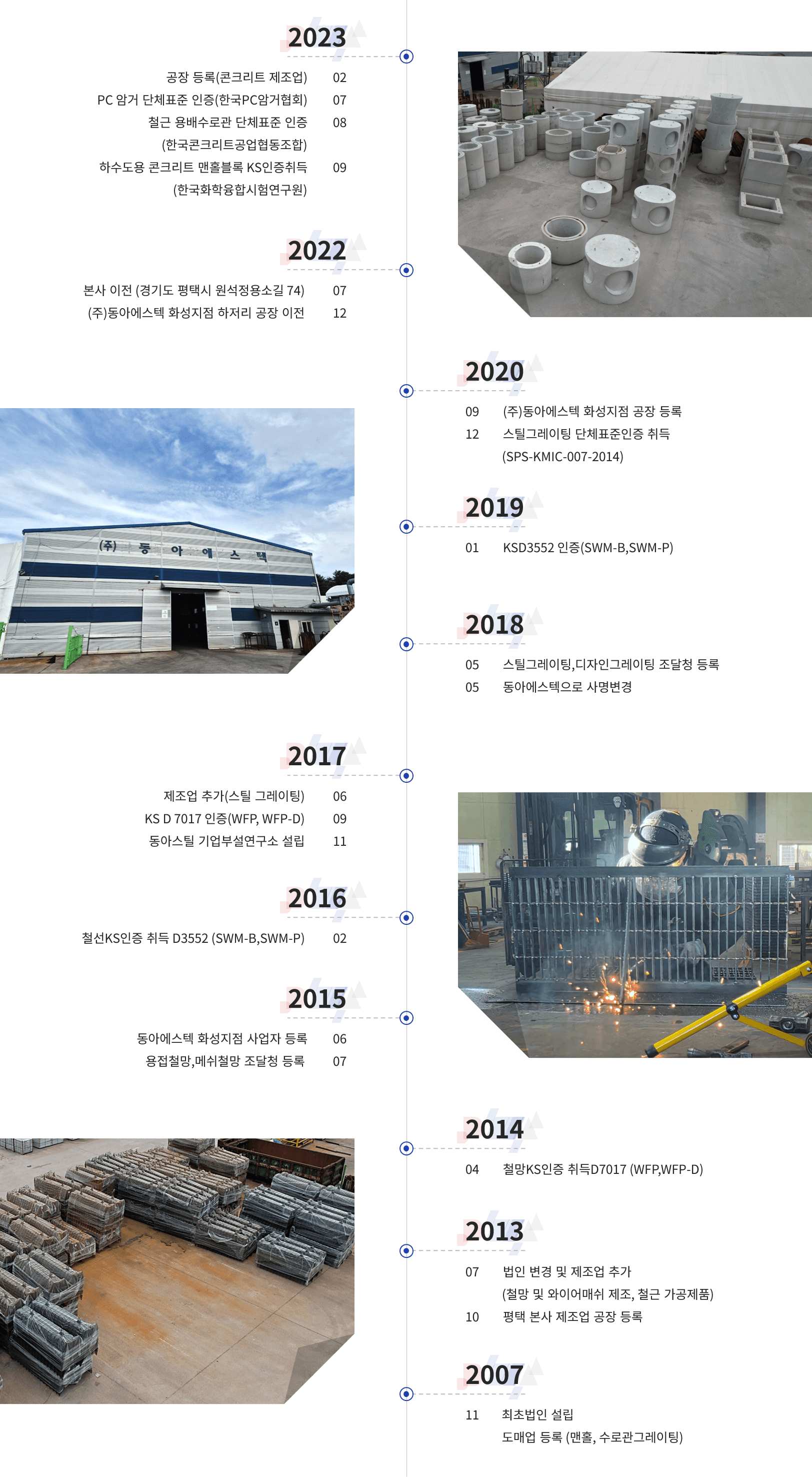 동아에스텍 연혁